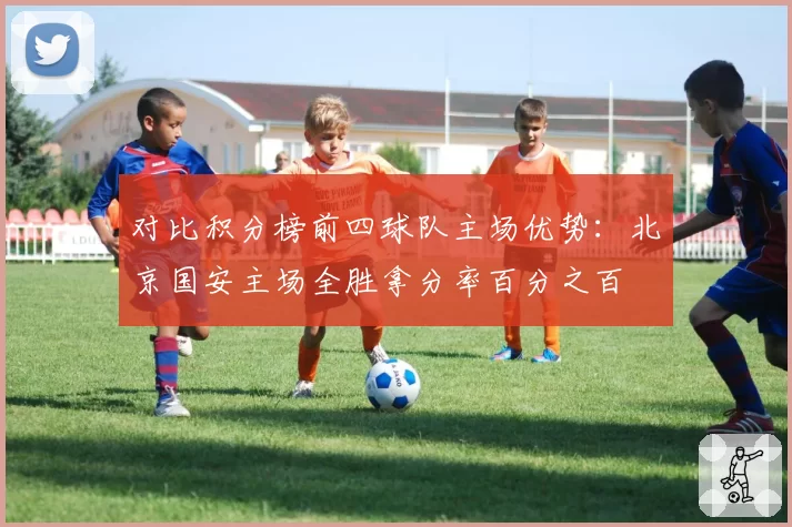对比积分榜前四球队主场优势:北京国安主场全胜拿分率百分之百