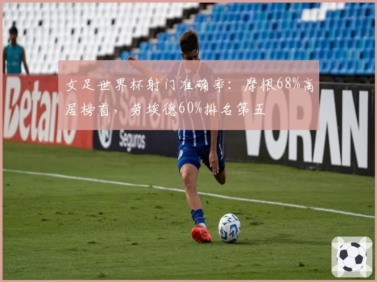 女足世界杯射门准确率：摩根68%高居榜首，劳埃德60%排名第五